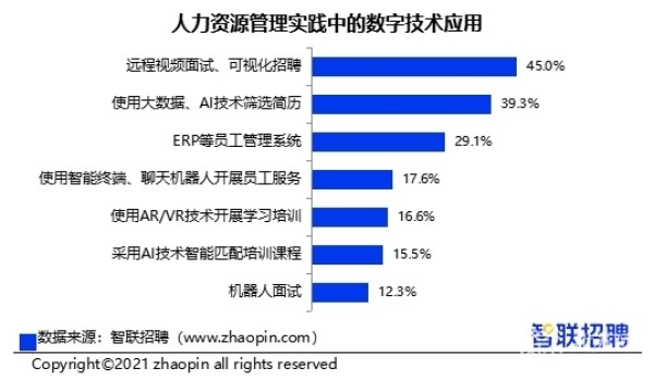 球友会- 比勒费尔德引入AI分析工具，精准评估球员状态  